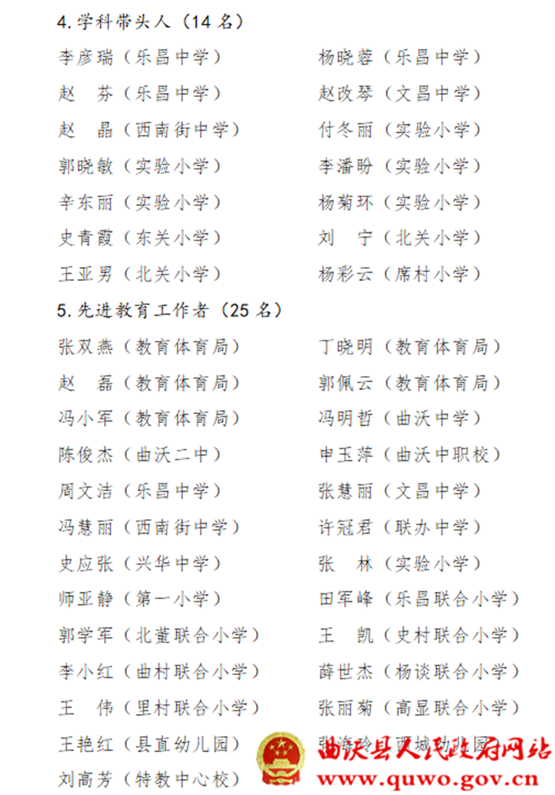 曲沃县举行庆祝第四十一个教师节大会5.png